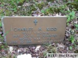 Charles Hubert Kidd