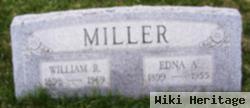William Robert Miller