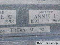 Treva May Fink