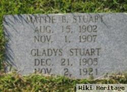 Mattie B. Stuart