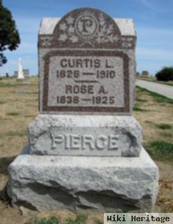 Curtis Pierce