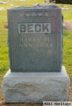 Harry M Beck