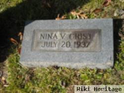 Nina Virginia Grist