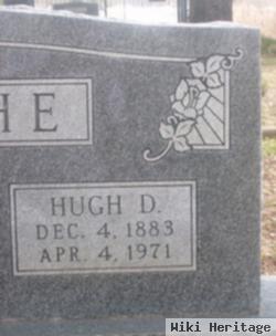 Hugh D. Wyche