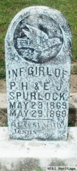 Infant Daughter Spurlock