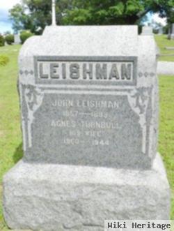 John Leishman