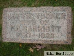 Hattie Tucker Garriott