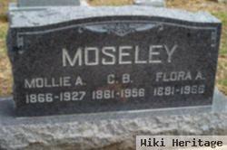 Cloyd Bothwell Moseley