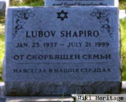 Lubov Shapiro