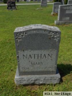 Mary Nathan