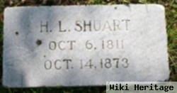 H L Shuart