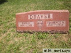 Emil R. Draver