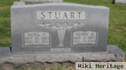 Nora T. Stuart