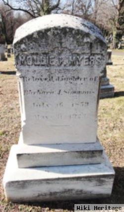 Mollie F Simmons Myers