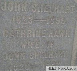 John Shelhart