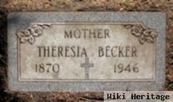 Theresia Fisher Becker