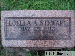 Luella Arieta Nunn Stewart