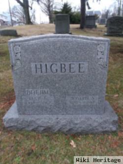 Joseph S. Higbee