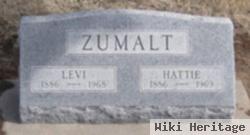 Levi Zumalt