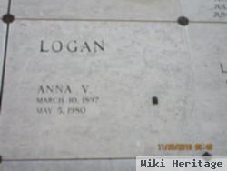 Anna Villere Logan