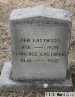 Ben Eastwood