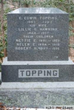 Robert Hawkins Topping