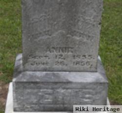 Annie Lewis