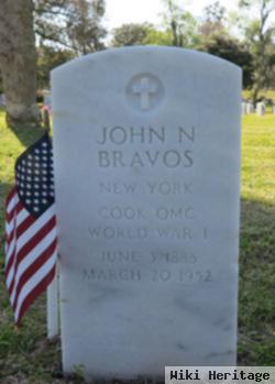 John N. Bravos