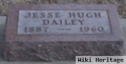 Jesse Hugh Dailey