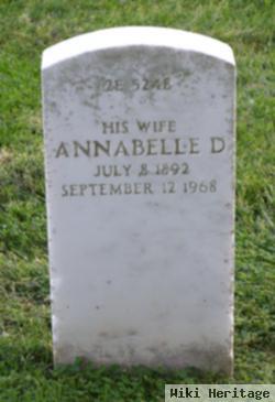 Annabelle D Wiggill