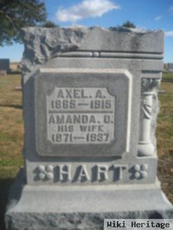 Axel August Hart