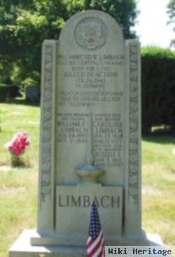 Russell F. Limbach