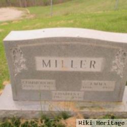 Emma Small Miller