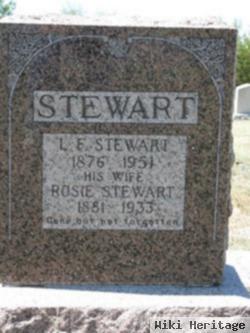 L. F. Stewart