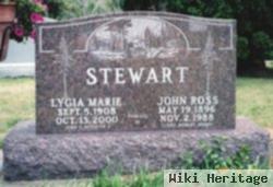 John Ross Stewart