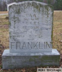 Ida Nelson Franklin