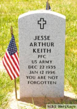 Jesse Arthur Keith