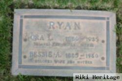 Ora Leonard Ryan