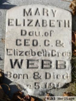 Mary Elizabeth Webb