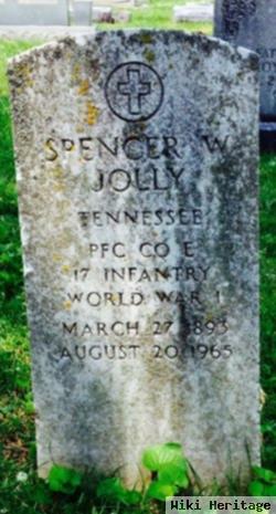 Spencer William Jolly