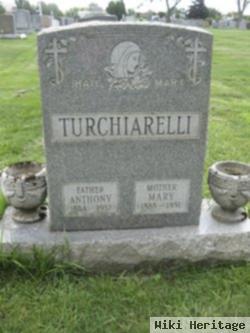 Anthony Turchiarelli