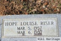 Hope Louise Riser