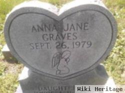 Anna Jane Graves