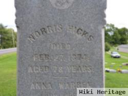 Norris Hicks