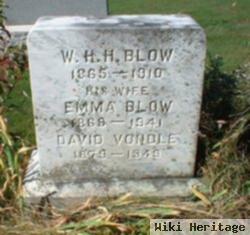 William Henry Harrison Blow