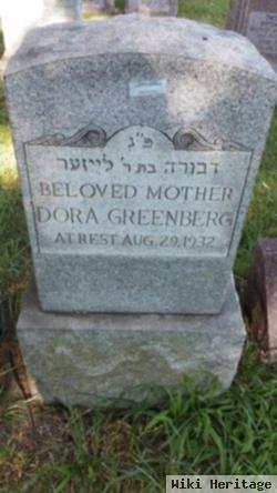 Dora Greenberg