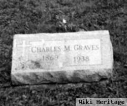 Charles Martin Graves