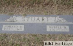 Howard H Stuart