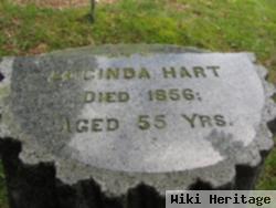 Lucinda Hart