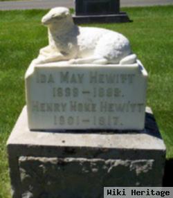 Henry Hoke Hewitt